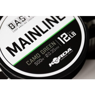 Korda Basix Main Line 12lb/0.35mm 500m