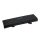 Sonik Herox 3 Rod Pod