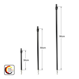 Poseidon Technoline IED Bankstick